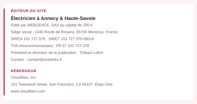 Coordonnées légales de l&rsquo;éditeur et de l&rsquo;hébergeur du site